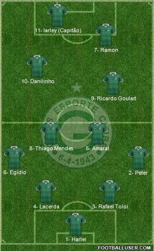 Goiás EC 4-4-2 football formation