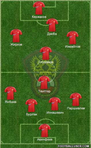 Russia Formation 2012