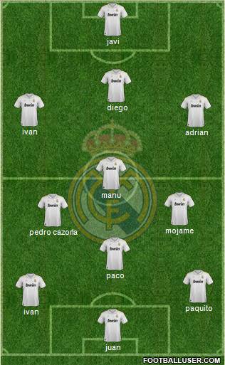 Real Madrid C.F. Formation 2012