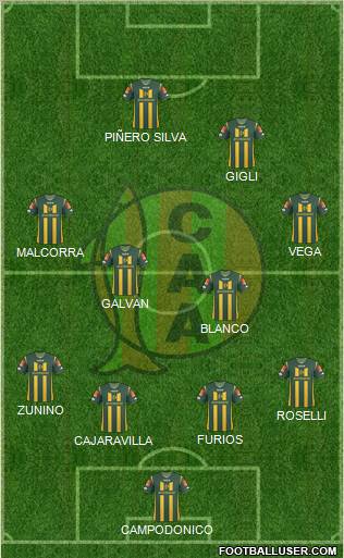 Aldosivi football formation