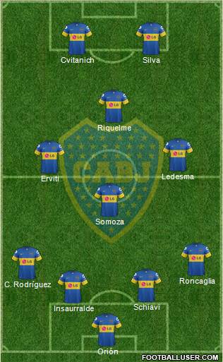 Boca Juniors Formation 2012