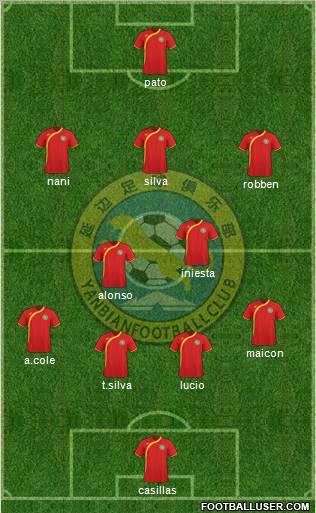 Jilin Yanbian Formation 2012