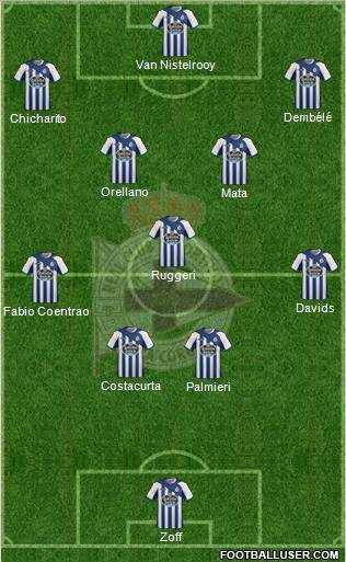R.C. Deportivo de La Coruña S.A.D. Formation 2012