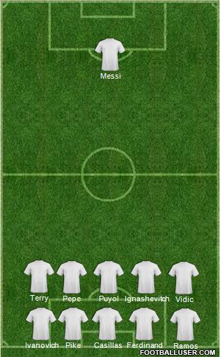 Dream Team Formation 2012