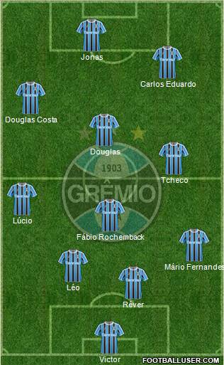 Grêmio FBPA Formation 2012