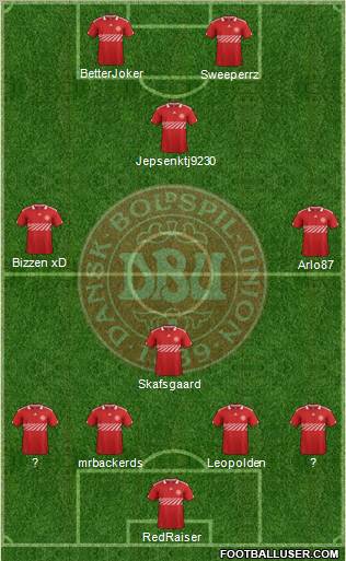 Denmark Formation 2012