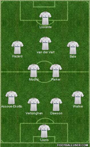 Tottenham Hotspur Formation 2012