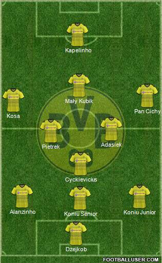Borussia Dortmund Formation 2012