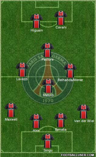 Paris Saint-Germain Formation 2012