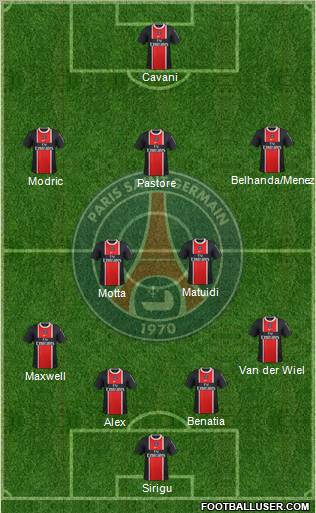 Paris Saint-Germain Formation 2012