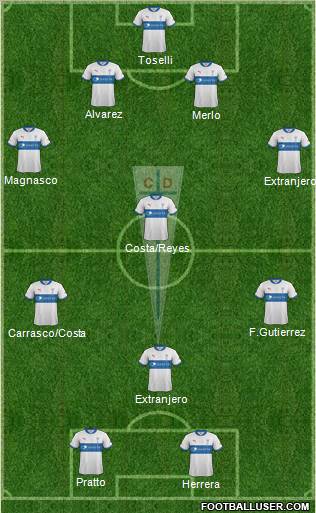 CD Universidad Católica Formation 2012