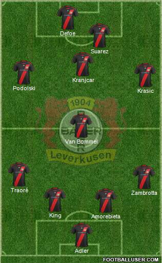 Bayer 04 Leverkusen Formation 2012