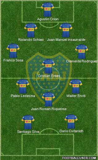 Boca Juniors Formation 2012