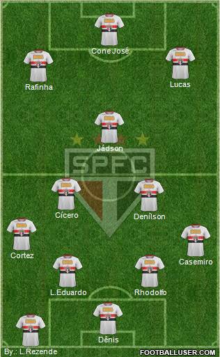 São Paulo FC Formation 2012