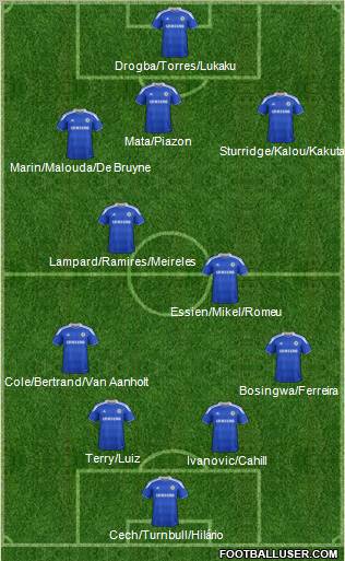 Chelsea Formation 2012
