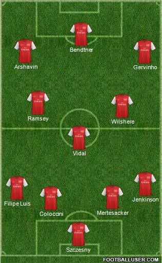 Arsenal Formation 2012