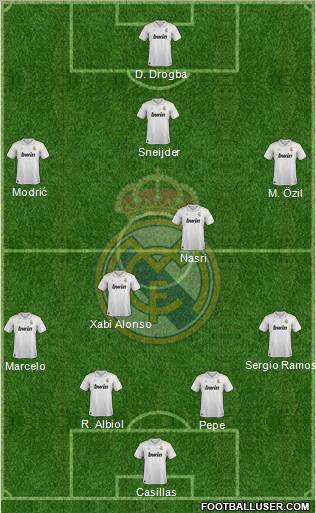 Real Madrid C.F. Formation 2012