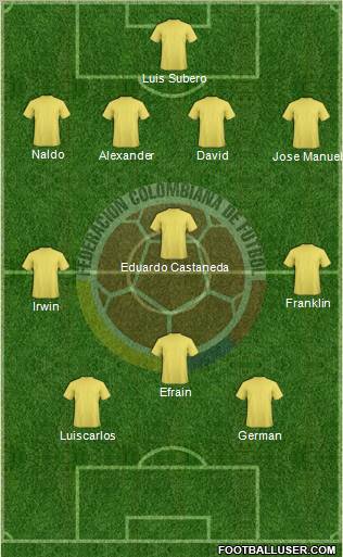 Colombia Formation 2012