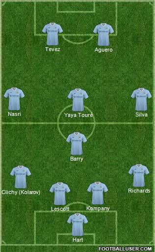 Manchester City Formation 2012