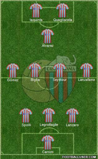 Catania Formation 2012