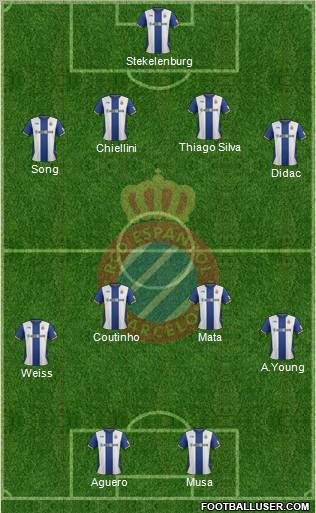 R.C.D. Espanyol de Barcelona S.A.D. Formation 2012