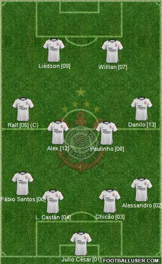 SC Corinthians Paulista Formation 2012