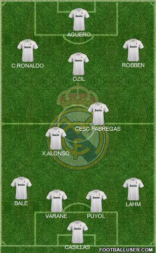 Real Madrid C.F. Formation 2012