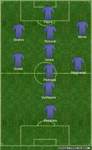 Dream Team Formation 2012
