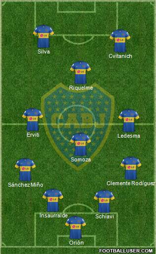 Boca Juniors Formation 2012