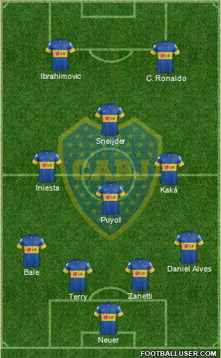 Boca Juniors Formation 2012