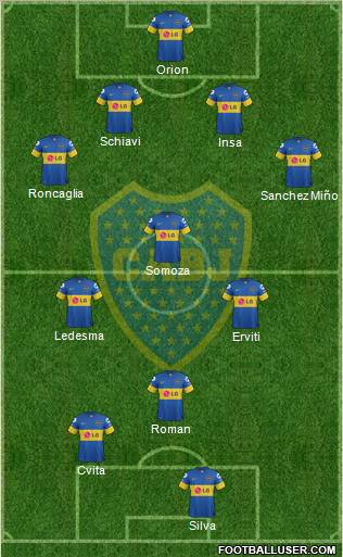 Boca Juniors Formation 2012