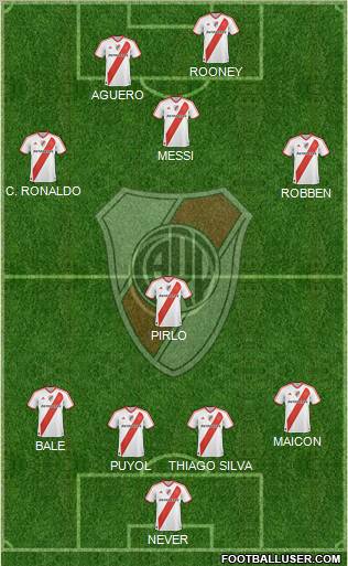 River Plate Formation 2012