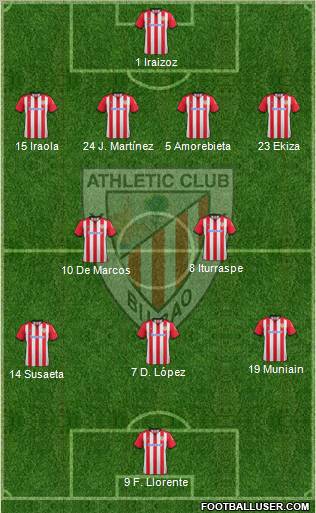 Athletic Club Formation 2012