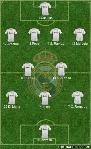 Real Madrid C.F. Formation 2012