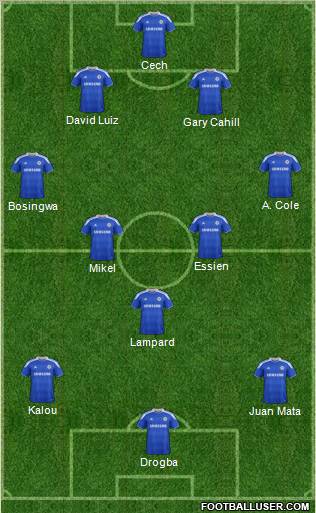 Chelsea Formation 2012