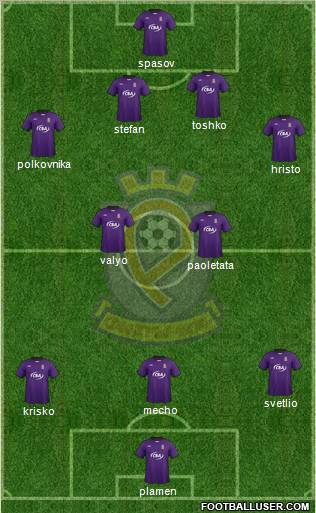 Etar 1924 (Veliko Tarnovo) Formation 2012