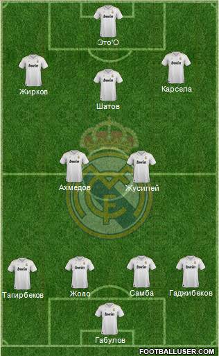 Real Madrid C.F. Formation 2012