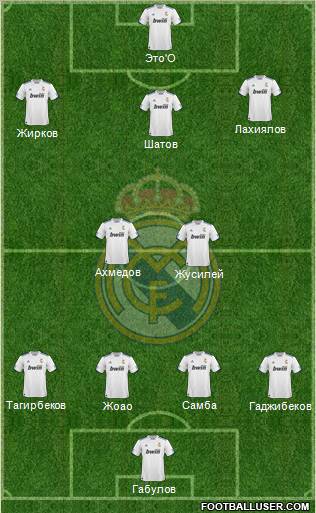 R. Madrid Castilla Formation 2012