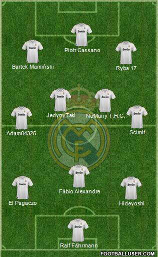 Real Madrid C.F. Formation 2012