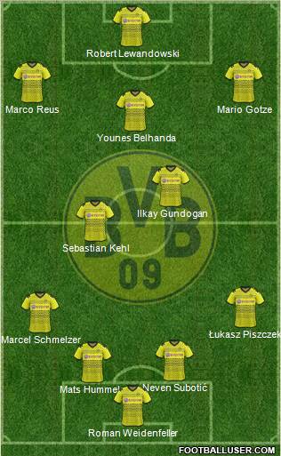 Borussia Dortmund Formation 2012