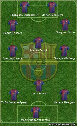 F.C. Barcelona Formation 2012