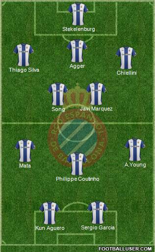 R.C.D. Espanyol de Barcelona S.A.D. Formation 2012