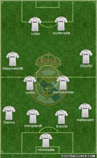 Real Madrid C.F. Formation 2012