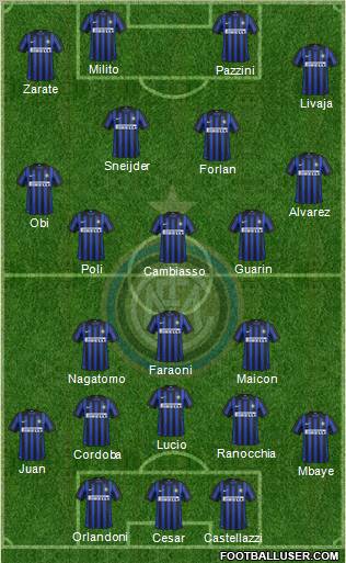 F.C. Internazionale Formation 2012