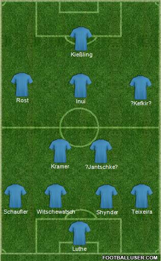 Fifa Team Formation 2012