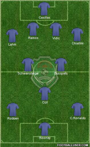 Malawi Formation 2012