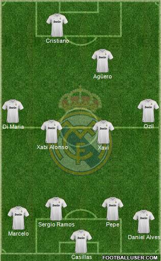 Real Madrid C.F. Formation 2012