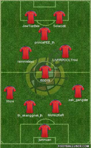 Spain Formation 2012