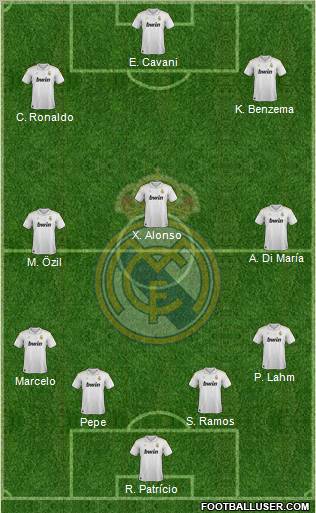 Real Madrid C.F. Formation 2012