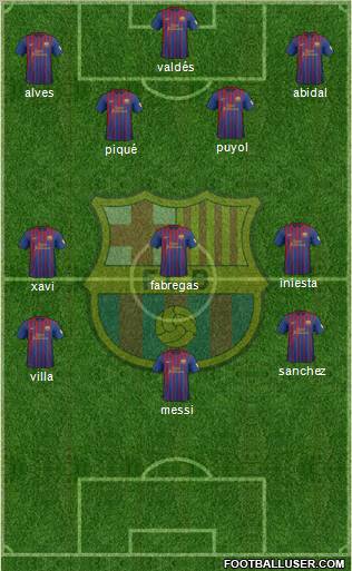 F.C. Barcelona Formation 2012